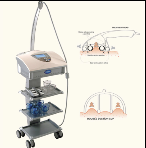 Slimming Equipment